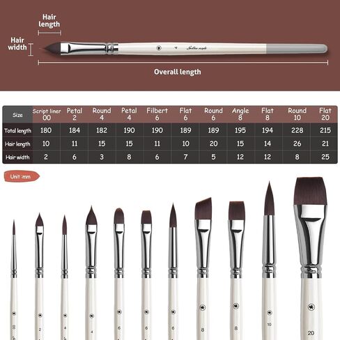 فرش الطلاء الوجه ، Golden Maple 11pc Acrylic Paint Brush مجموعة لطلاء حذاء جسم الوجه ، مثالي لـ Chrismas Halloween Cosplay Party SFX Arty Stage Makeup in Kuwait