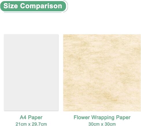 M METERXITY 38-Sheet Korean Cotton Wrapping Flower Paper, 11.8 Inch Floral Wrapping Paper Cotton Paper for Bouquets/Gift Packaging, Waterproof Bouquet Wrapping Paper [Tender Pink] in Saudi Arabia