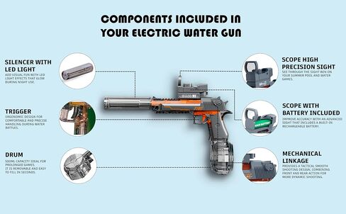 Automatic Electric Water Gun for Adults & Teens – High-Powered Squirt Gun with LED Lights, 32FT Range, 500ml Tank, IP67 Waterproof Outdoor Toy for Pool & Beach – Also Great for Kids Ages 8-12. in Saudi Arabia