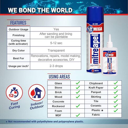 Super CA Glue (3x4.5 oz) with Spray Adhesive Activator (3x16.9 fl oz) Ca Glue with Activator for Wood, Plastic, Metal, Leather, Ceramic - Cyanoacrylate Glue for Crafting and Building (3 Pack) in Saudi Arabia