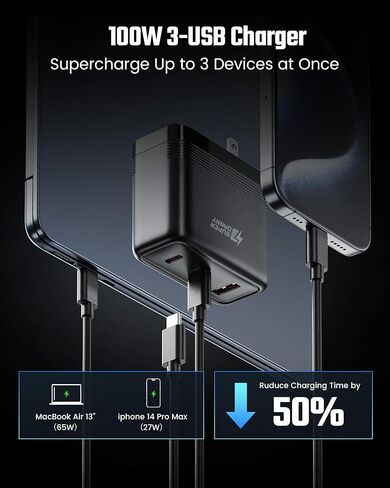 شاحن Superdanny USB C GaN 100W 3 منافذ سريع مدمج لشحن الحائط لأجهزة MacBook وThinkpad وiPhone 15/ Pro وSamsung وAndroid in Kuwait