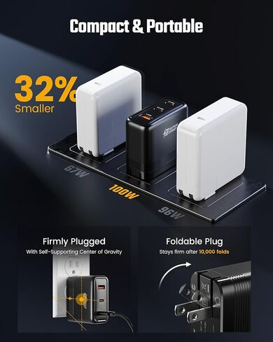 شاحن Superdanny USB C GaN 100W 3 منافذ سريع مدمج لشحن الحائط لأجهزة MacBook وThinkpad وiPhone 15/ Pro وSamsung وAndroid in Kuwait