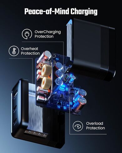 شاحن Superdanny USB C GaN 100W 3 منافذ سريع مدمج لشحن الحائط لأجهزة MacBook وThinkpad وiPhone 15/ Pro وSamsung وAndroid in Kuwait