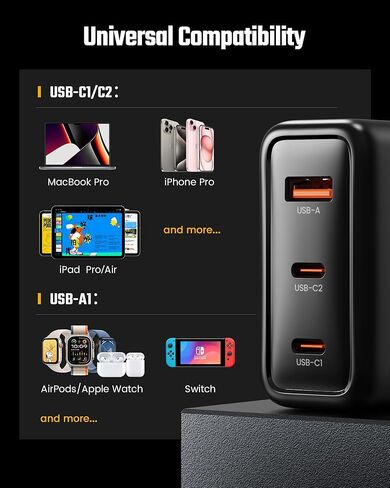 شاحن Superdanny USB C GaN 100W 3 منافذ سريع مدمج لشحن الحائط لأجهزة MacBook وThinkpad وiPhone 15/ Pro وSamsung وAndroid in Kuwait