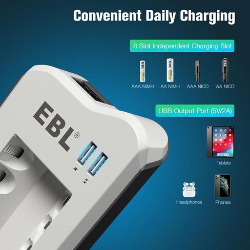 EBL AA AAA Battery Charger, 8 AA 2300mAh & 8 AAA 1100mAh NiMH, 2 USB Ports | 8-Bay AA AAA Individual Dual USB ports charge your phone while AA & AAA batteries power remotes, cameras, flashlights, toys in Kuwait