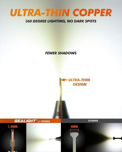 5202 مصابيح ضباب LED أو DRL، 6000 لومن 6000k 400% سطوع أبيض بديل ضوء الضباب للسيارات/الشاحنات، 5201 PS19W مصابيح ضباب خفيفة، غير قطبية، حزمة من 2 in Saudi Arabia