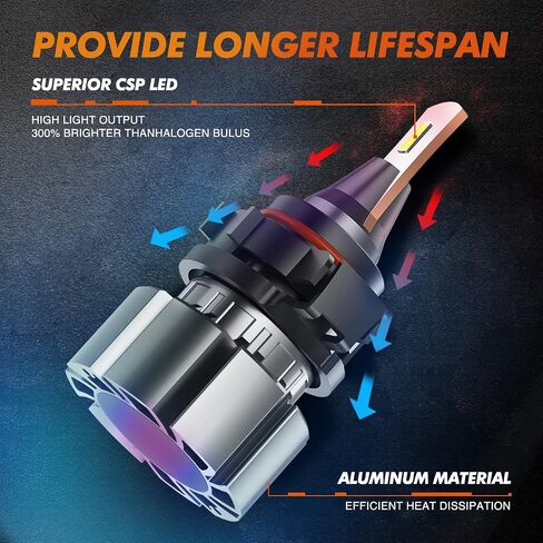 5202 مصابيح ضباب LED أو DRL، 6000 لومن 6000k 400% سطوع أبيض بديل ضوء الضباب للسيارات/الشاحنات، 5201 PS19W مصابيح ضباب خفيفة، غير قطبية، حزمة من 2 in Saudi Arabia