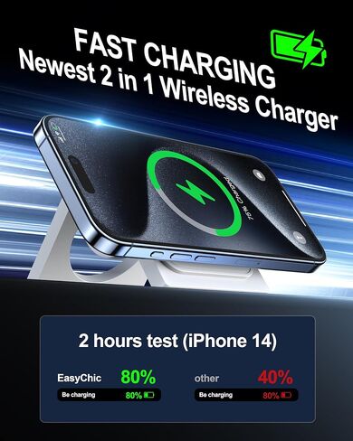 2 in 1 Foldable Wireless Charger for Apple Charging Station Magnetic Wireless Charging Pad Magsafe Charger for iPhone 12/13/14/15 Pro Max AirPods iWatch Travel Charger for Multiple Devices in Saudi Arabia