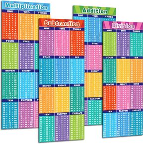 CHUNNIN 4 Pcs Large Educational Math Posters Banner Multiplication Division Addition Subtraction Table Chart Posters for Kids Teacher Elementary Middle School Classroom Wall Decor 39x13 inch