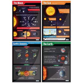 Daydream Education Earth, Sun, Moon and Seasons Classroom Posters - Set of 4 - EXTRA LARGE 33" x 23.5" - Gloss Paper - Earth Science Middle & High School Class Decoration - Wall Charts