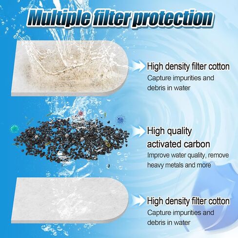 MEWTOGO 12PCS خراطيش مرشح EX متوافقة مع مرشحات Tetra Whisper EX30/EX45/EX70 ، مرشح استبدال الحوض مع كربون نشط للغاية لإنشاء بيئة نظيفة جديدة in Kuwait