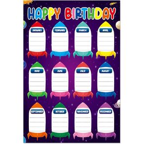 WhatSign Outer Space Birthday Chart - Reusable Laminated Classroom Calendar for Bulletin Board Decorations