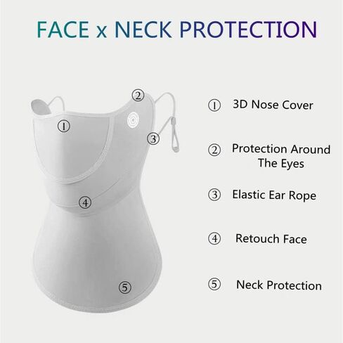 Unisex Sunscreen Mask with Detachable Hat-Brim Adjustable Ear Loop Breathable Ice Silk Face Cover UV Protection for Summer Outdoor Sports Grey in Saudi Arabia