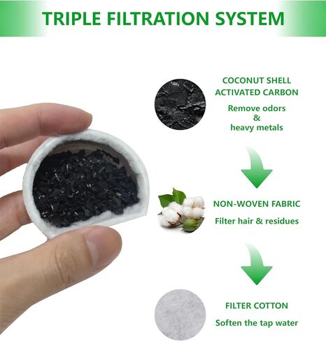 Cat Water Fountain Replacement Carbon Filter Compatible with PetSafe Drinkwell Ceramic & Stainless Steel Pet Water Fountains for Dog Cat with Replacement Foam Filters (6+6 PACK) in Saudi Arabia