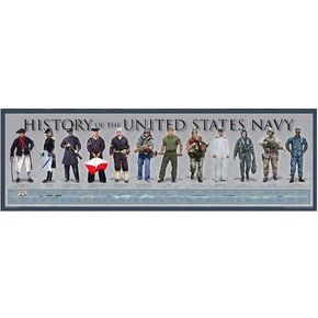 History of The United States Navy Poster - 11 3/4" By 36" Timeline Print