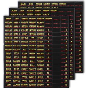 2Pcs Circuit Breaker Labels, Waterproof Self-Adhesive Paper Black Labels for Breaker Box Electrical Panel Labels House Home Office Use(Vinyl)