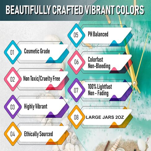 Blue Mica Powder for Epoxy Resin 56g / 2oz. Jar - TECHAROOZ 2 Tone Resin Dye Color Pigment Powder for Lip Gloss, Nails, Colorant for Slime Bath Bombs Soap Making & Polymer Clay in Saudi Arabia