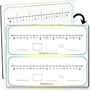 Fractions Decimals Manipulatives (Dry Erase Math Manipulatives Numberline Whiteboard) 9 x 12 Inch Fractions for Grade 5 Math for Students in Classroom and Homeschooling (Decimals & Fractions)