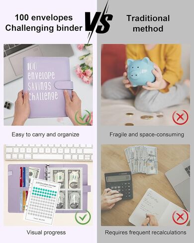 100 Envelopes Money Saving Challenge, Budget Binder with Cash Envelopes, Easy and Happy Way to Save $5,050, 100 Day Savings Challenge Binder for Home, Office, Etc (Pink) in Saudi Arabia