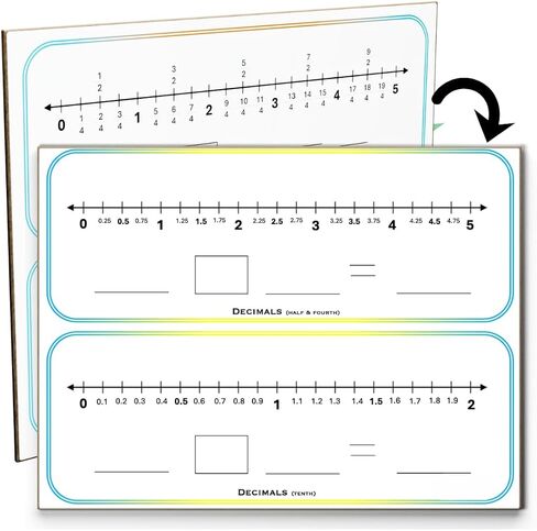 Fractions Decimals Manipulatives (Dry Erase Math Manipulatives Numberline Whiteboard) 9 x 12 Inch Fractions for Grade 5 Math for Students in Classroom and Homeschooling (Decimals & Fractions) in Kuwait