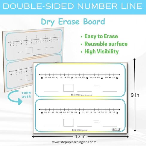 Fractions Decimals Manipulatives (Dry Erase Math Manipulatives Numberline Whiteboard) 9 x 12 Inch Fractions for Grade 5 Math for Students in Classroom and Homeschooling (Decimals & Fractions) in Kuwait