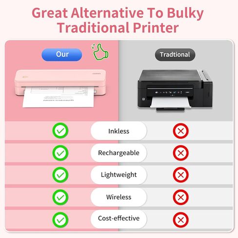 الطابعة المحمولة اللاسلكية Jadens ، الدعم 8.5 '' × 11 '' ، طابعة حرارية بلوتوث 300DPI ، طابعة سفر ، طابعة غير متوافقة مع iOS ، Android & Laptop in Kuwait