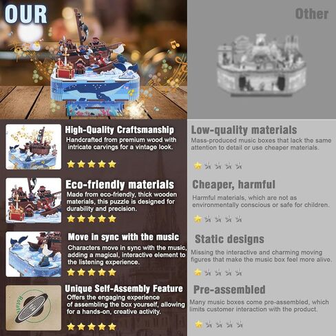 Wooden Music Box Puzzle – DIY Christmas Street View Rotating Music Box Kit, 3D Creative Musical Puzzle Craft Model, Holiday Desk Decor, for Adults, Birthday & Christmas in Saudi Arabia