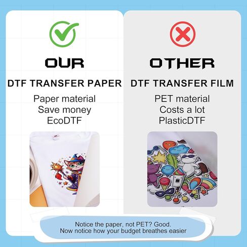 Paper-Backed DTF Transfer Film Roll – 13 inch x 100ft, Vibrant Color Eco-Friendly Direct to Film Transfer Paper for DTF Printing on Fabrics, Compatible with DTF Printers, Inks, and DTF Powder in Saudi Arabia