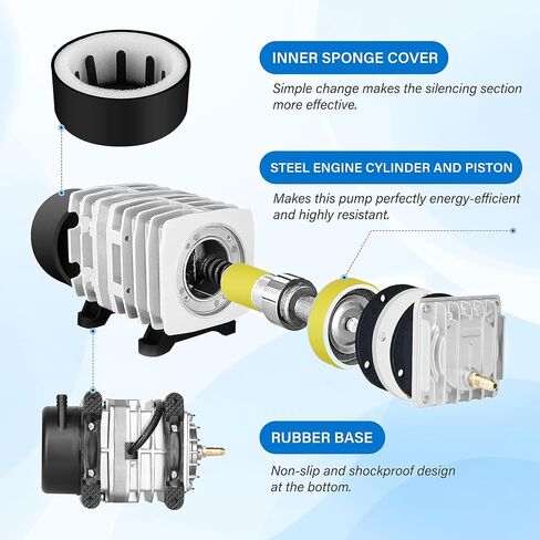 YSSOA Air Flow Outlets for Aquarium in Saudi Arabia