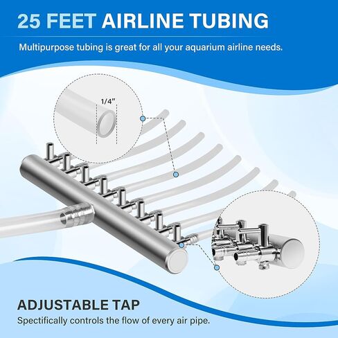 YSSOA Air Flow Outlets for Aquarium in Saudi Arabia
