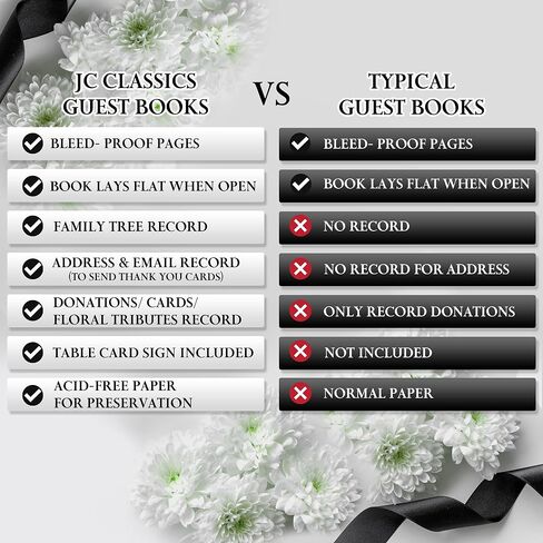 Funeral Guest Book | Memorial Guest Book | Guest Book for Funeral Hardcover | Guestbook for Sign in, Celebration of Life Memorial Service | Funeral Guest Sign Book with Memory Table Card Sign Included (Mountain Top) in Saudi Arabia