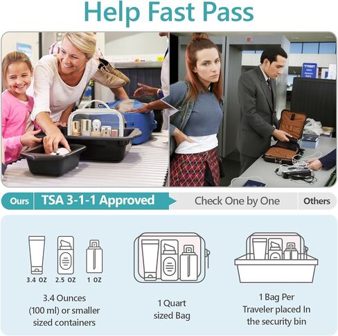 PACKISM TSA Approved Toiletry Bag - 180° Large Opening Clear Makeup Bags with Handle, Suitable for Gifts, Clear Toiletry Bags for Traveling Travel Essentials, Rose Pink in Kuwait