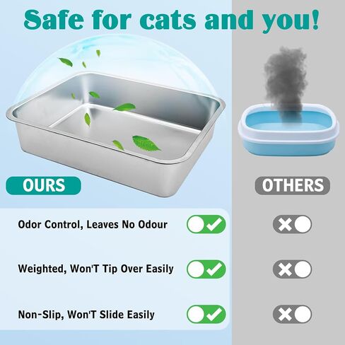 BNOSDM Stainless Steel Litter Box 2 Pcs Cat Litter Pan for Kitten, Pet Metal Toilet Boxes with Non-Slip Foot Mats and Litter Scoop, Easy to Clean (18x14x4) in Saudi Arabia