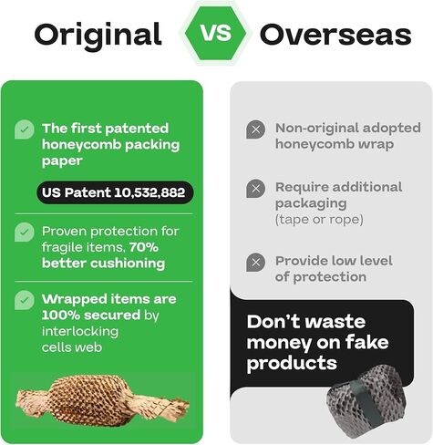 عبوة IDL الأصلية HexcelWrap Honeycomb Packing Kraft Paper 15.25 "× 300 'لفة في مربع مكتسب ذاتيًا ، أبيض - أول تصميم ورق متشابك حاصل على براءة اختراع للشحن in Kuwait