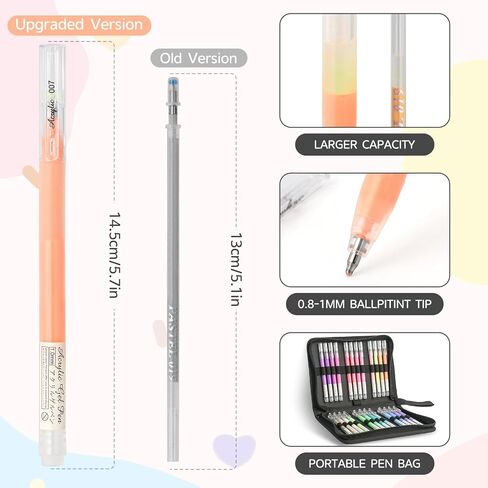 LIUILUCAI Deep Colors Paint Markers, Acrylic Paint Pen,Acrylic Gel Pen, Acrylic Paint Marker With Bullet Tip Point, Acrylic Pen For Art, Drawing, Journaling, School Craft Supplies 24 Pack in Kuwait