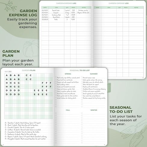 Clever Fox Gardener’s Journal – Guided Gardening Notebook to Plant Vegetables, Flowers & Herbs – 5-Year Garden Log Book for Beginners (Cypress) in Saudi Arabia