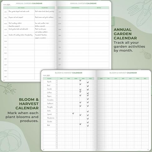 Clever Fox Gardener’s Journal – Guided Gardening Notebook to Plant Vegetables, Flowers & Herbs – 5-Year Garden Log Book for Beginners (Cypress) in Saudi Arabia