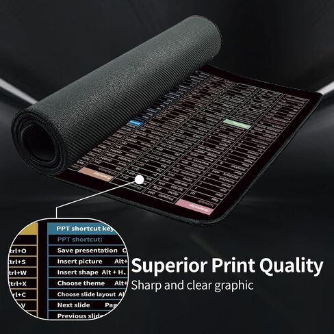 Excel Cheat Sheet Desk Pad,80 * 30cm/31.5 * 11.8in,Excel Mouse Pad Shortcuts,Excel Short Cut Desk Mat,Word/Excel Shortcuts Cheat Sheet Mouse Pad (D) in Saudi Arabia