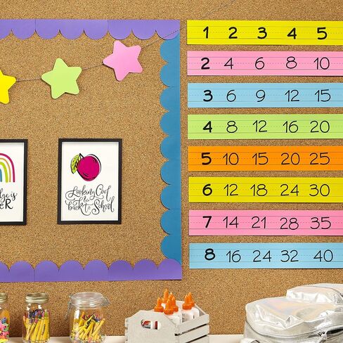 Astrobrights Colored Sentence Strips, 3" x 24", 65 lb/176 gsm, 5-Color Assortment, 100 Count (91992) in Saudi Arabia