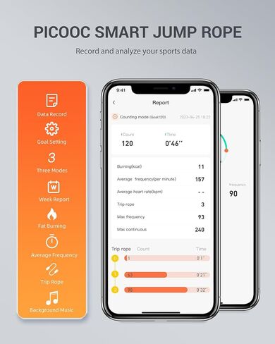 PICOOC حبل القفز اللاسلكي، حبل القفز الذكي للياقة البدنية، عداد حبل القفز القابل لإعادة الشحن مع تحليل بيانات التطبيق، حبال القفز القابلة للتعديل للرجال والنساء، وضعين لتخطي الحبل، شاشة LED in Saudi Arabia