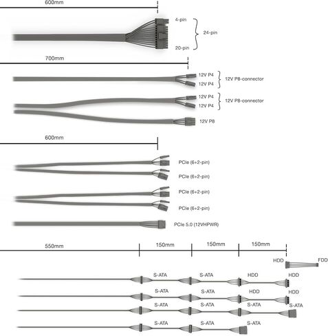 كن هادئاً! Straight Power 11 Platinum 750W Power Zone Edition، ATX 3.0، 80 Plus Platinum، مروحة أجنحة صامتة غير مسموعة تقريبًا، خالية من الأسلاك داخل PSU، كابل 12VHPWR متضمن، BN307 in Kuwait