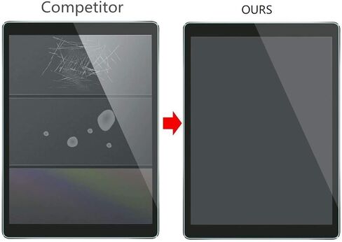 واقي شاشة متوافق مع سيارة جيب رانجلر 2024، شفاف عالي الدقة، مضاد للخدش، ملحقات عرض الوسائط المتعددة متوافقة مع شاشة لمس رانجلر 12.3 بوصة in Kuwait