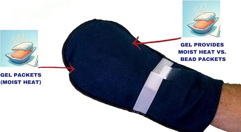 HotMitt Medical Grade Premium Arthritis Relief Mitt - Glove - Made in America - Pain Relief & Therapeutic Hand Support - Doctor Approved in Kuwait