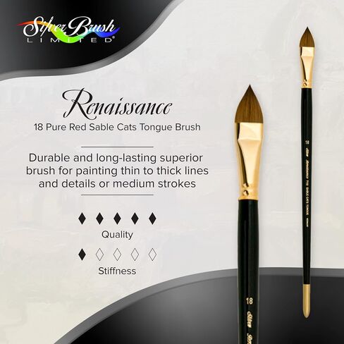 Silver Brush Limited 7110-2 Renaissance Cats Tongue Paintbrush for Oil, Watercolor, Gouache, Inks, Dyes, Fluid, & Flow Acrylic, Size 2, Long Handle in Saudi Arabia
