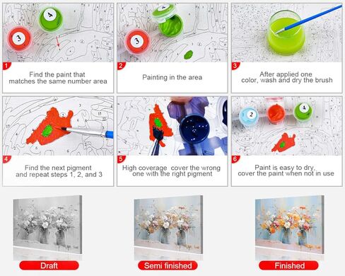 الطلاء Tumovo بأرقام للبالغين والأطفال المبتدئين ، والفتيات DIY الطلاء بأرقام أرقام على قماش مع فرش وصبغ الأكريليك دون إطار ديكور جدار المنزل هدية 16 × 20 بوصة in Kuwait