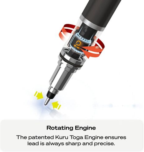 Uniball Kuru Toga Elite Mechanical Pencil Starter Kit with Gun Metal Barrel and 0.5mm Pencil Tip, 60 Lead Refills, and 5 Pencil Eraser Refills, HB #2, Office/School Supplies, Drafting in Saudi Arabia