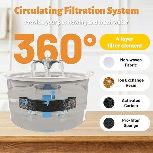 NUMINA 108oz/3.2L Stainless Steel Pet Water Fountain for Cats Indoor, Automatic Pet Water Dispenser for Dogs, Cats, Multiple Pets, with 2 Replacement Filters, Ultra-Quiet Pump in Saudi Arabia