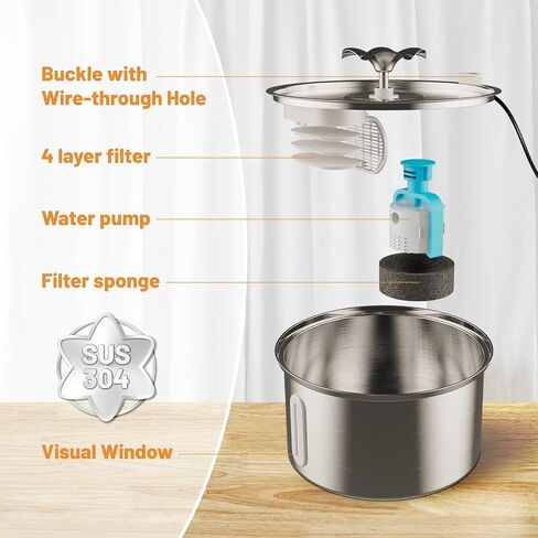 NUMINA 108oz/3.2L Stainless Steel Pet Water Fountain for Cats Indoor, Automatic Pet Water Dispenser for Dogs, Cats, Multiple Pets, with 2 Replacement Filters, Ultra-Quiet Pump in Saudi Arabia