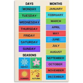 Months of The Year Chart Classroom Poster Early Education Posters Days of The Week Poster Poster Poster for Room Aesthetic Posters & Prints on Canvas Wall Art Poster for Room 12x18inch(30x45cm)