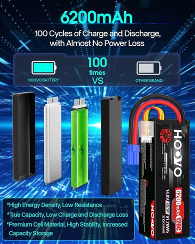 HOOVO 4S Lipo Battery 14.8V 6200mAh 120C RC Battery EC5 Plug Hard Case for RC Car Truck Buggy RC Quadcopter Helicopter Airplane Racing FPV UAV Drone (2 Pack) in Saudi Arabia